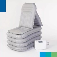 Mangar Eagle Emergency Patient Lifting Cushion + Airflo 24