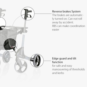 Built-In Edge Guards and Tilt Function feature image