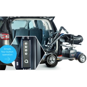 Fast 60 Second Operation feature image