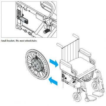 Mount the alber emotion wheel onto your wheelchair