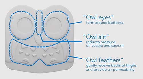 Components of Exgel Owl cushion