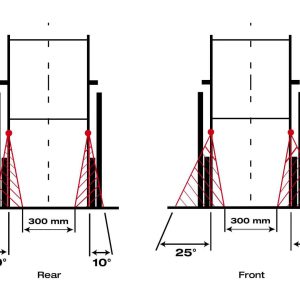 Front and rear anchor position as far apart as possible to avoid wheelchair tipping.