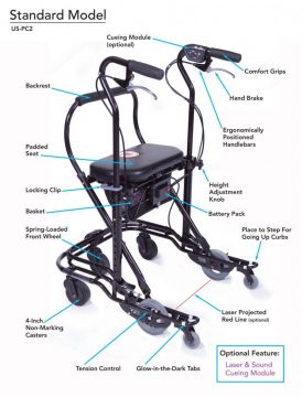 U-Step walker 2 features