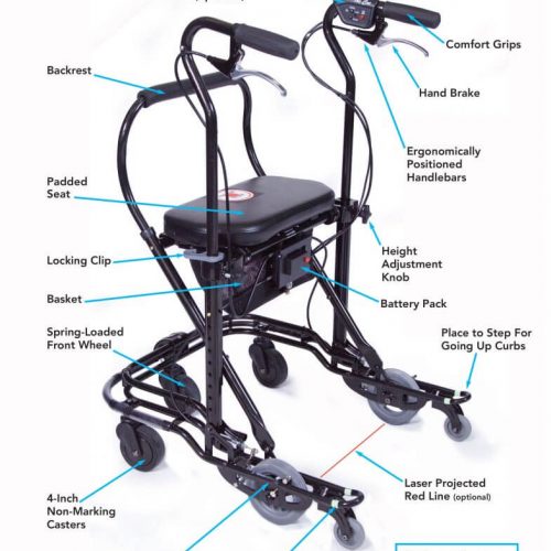 U-Step walker 2 features