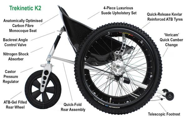 Features of the K2 manual wheelchair by Trekinetic.